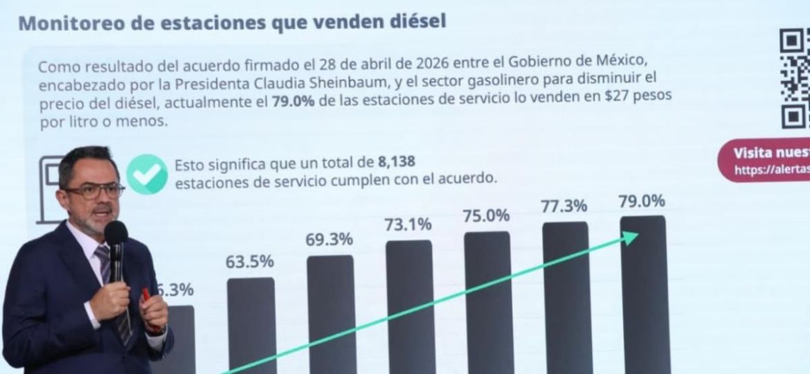 Profeco-79-de-gasolineras-venden-diesel-en-menos-de-27-pesos-precio-promedio-27.10-al-26-de-junio-de-2026