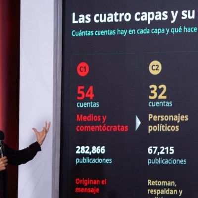 Luisa-Alcalde-exhibe-lista-de-periodistas-y-opositores-acusan-intimidacion-desde-el-Gobierno